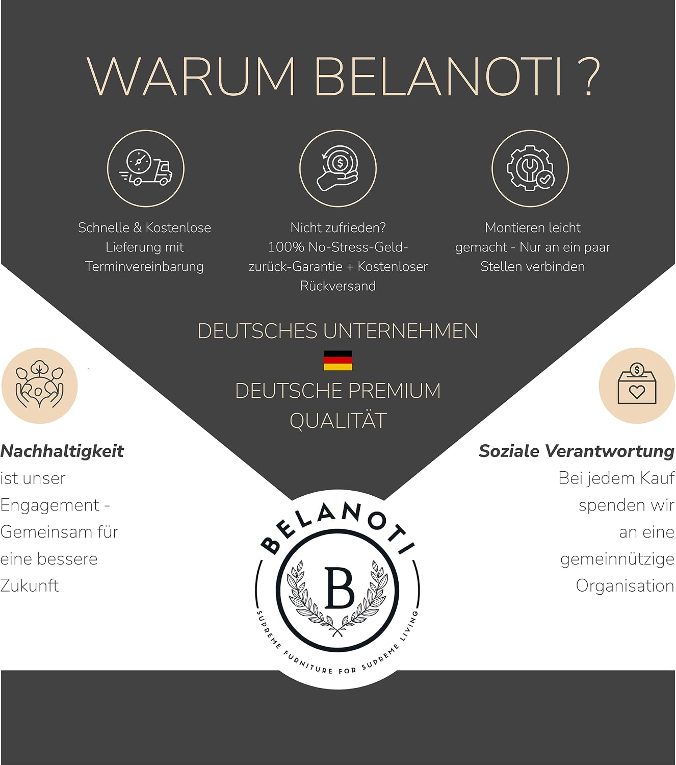 Belanoti MODELA Boxspringbett 160x200 Elektrisch Verstellbar 7-Zonen Taschenfederkern Matratze Inkl Visco Topper Motor Anthrazit H2/H3